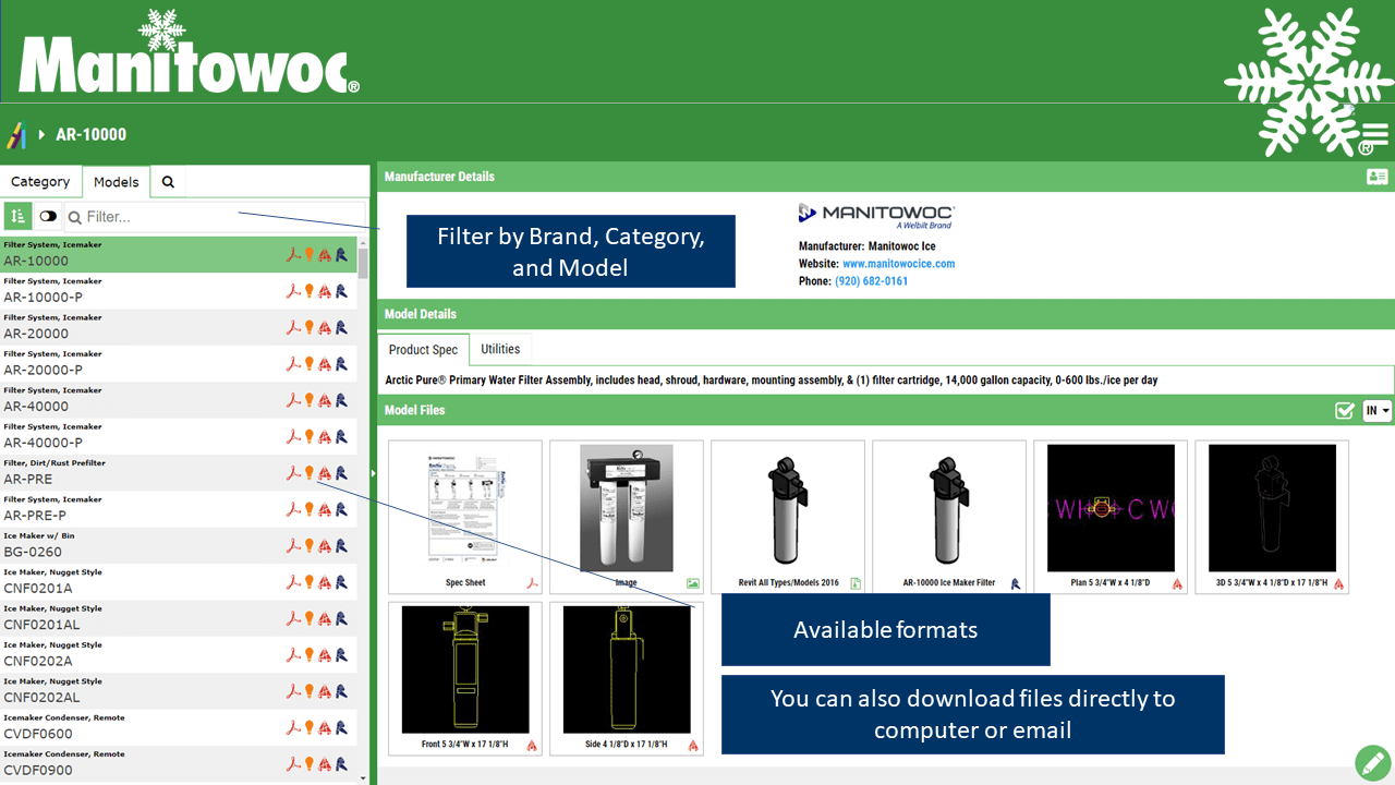 Manitowoc - Downloads