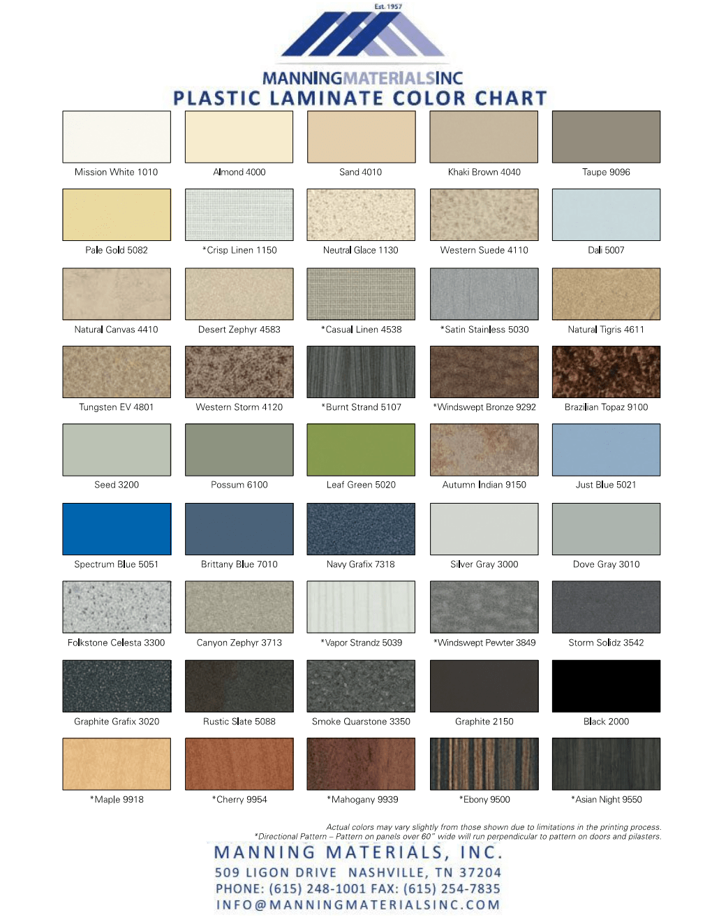 Toilet Color Chart A Visual Reference of Charts Chart Master