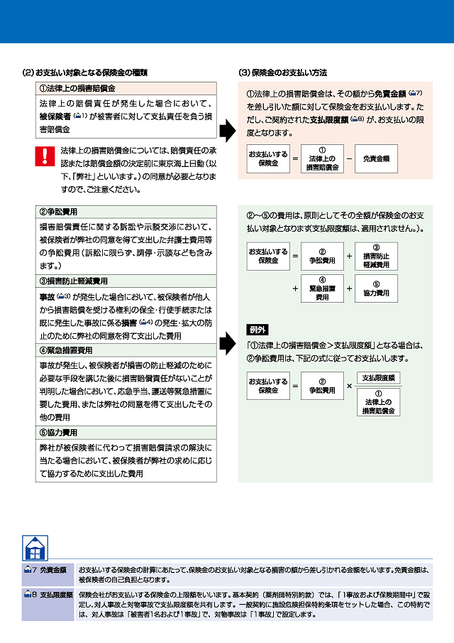 8+ 看護 師 保険 東京 海上 Article