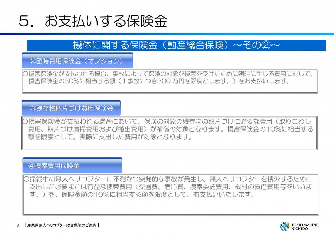 東京海上日動のドローン保険 企画書