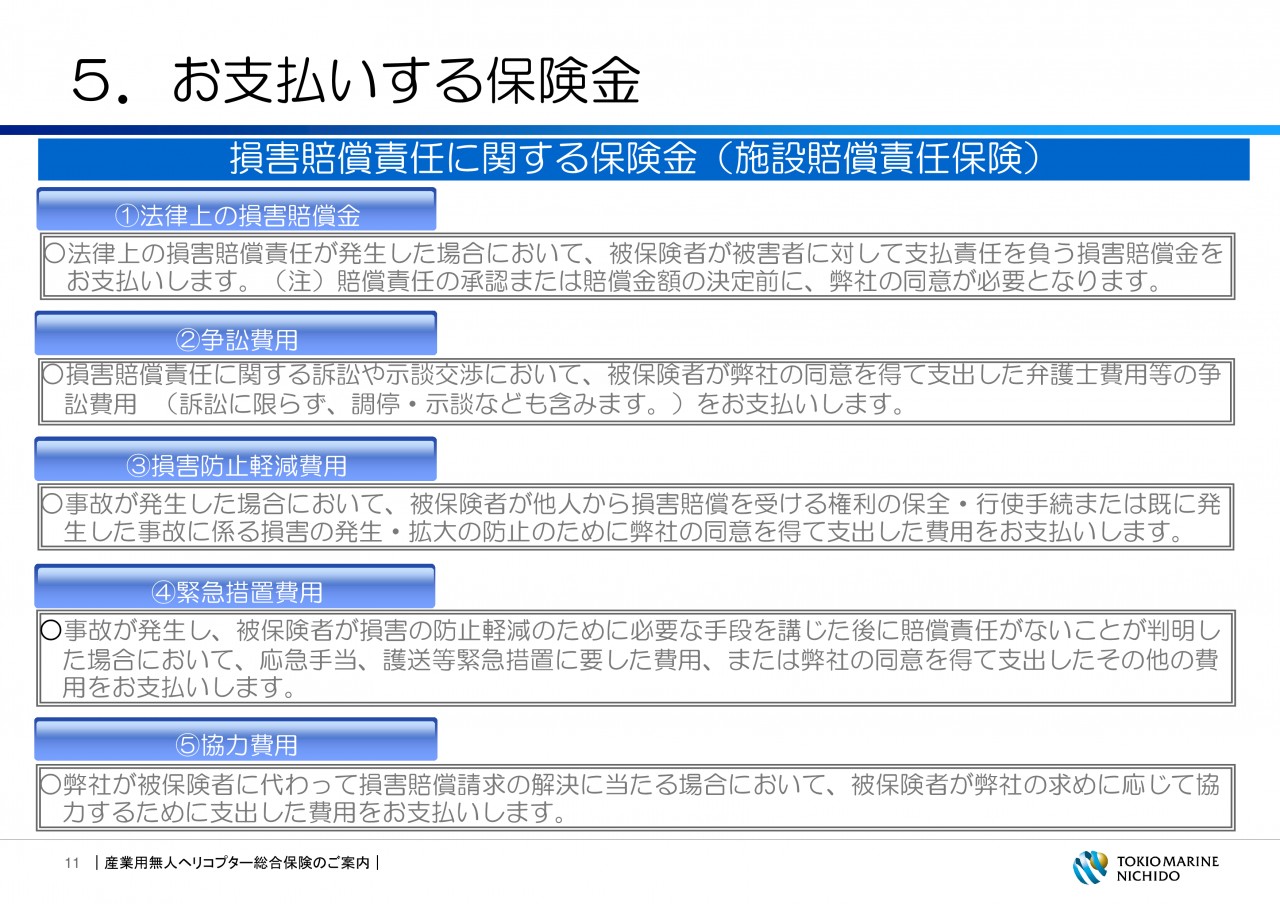 東京海上日動のドローン保険 企画書
