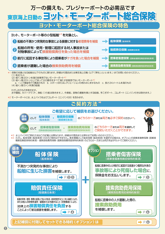 ヨット・モーターボート総合保険