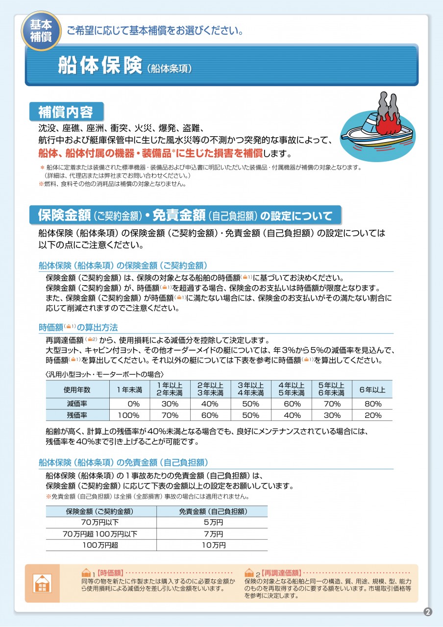 ヨット・モーターボート総合保険