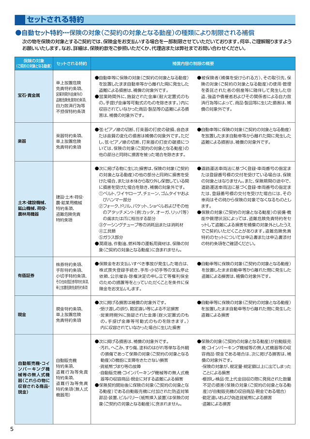動産総合保険 パンフレット