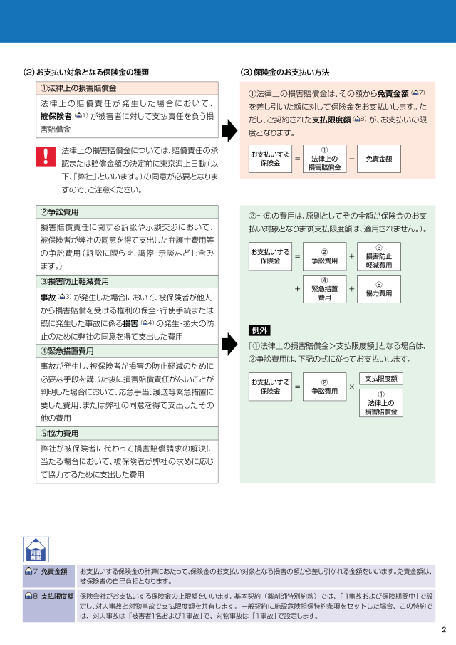 薬剤師賠償責任保険
