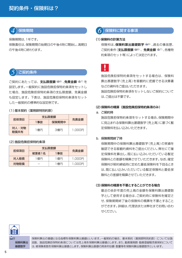 薬剤師賠償責任保険