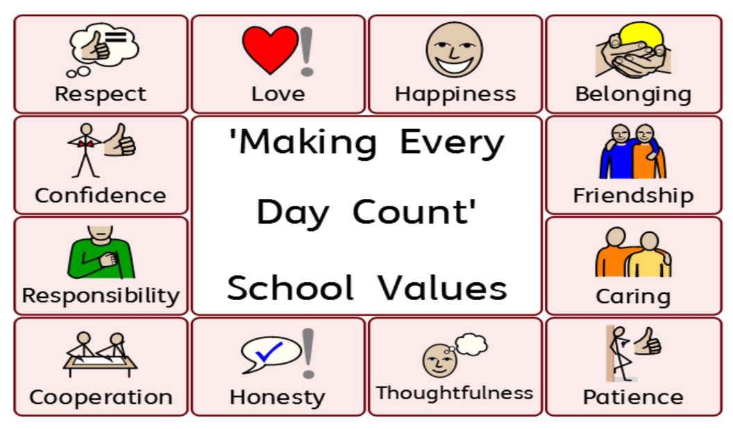 Manor Mead School Curriculum