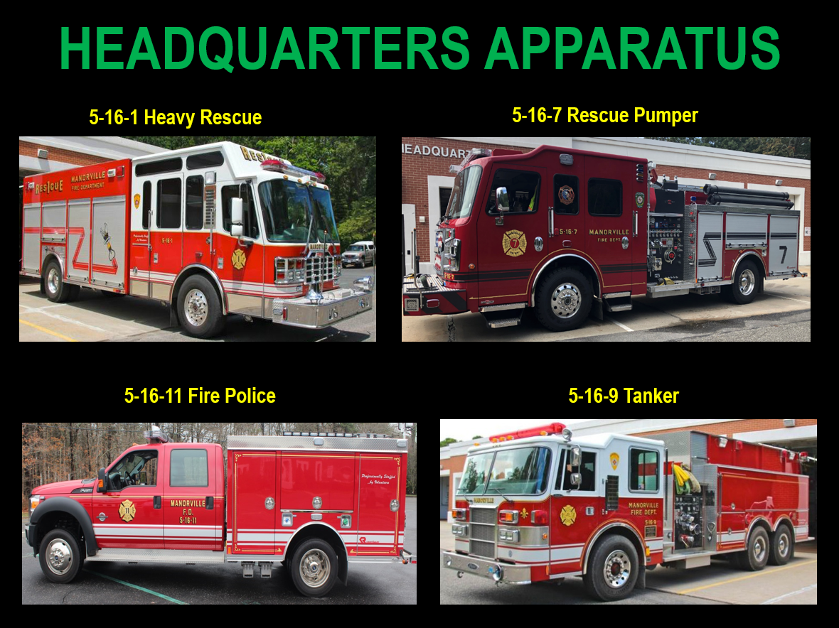 Manorville Fire Department Suffolk County, New York