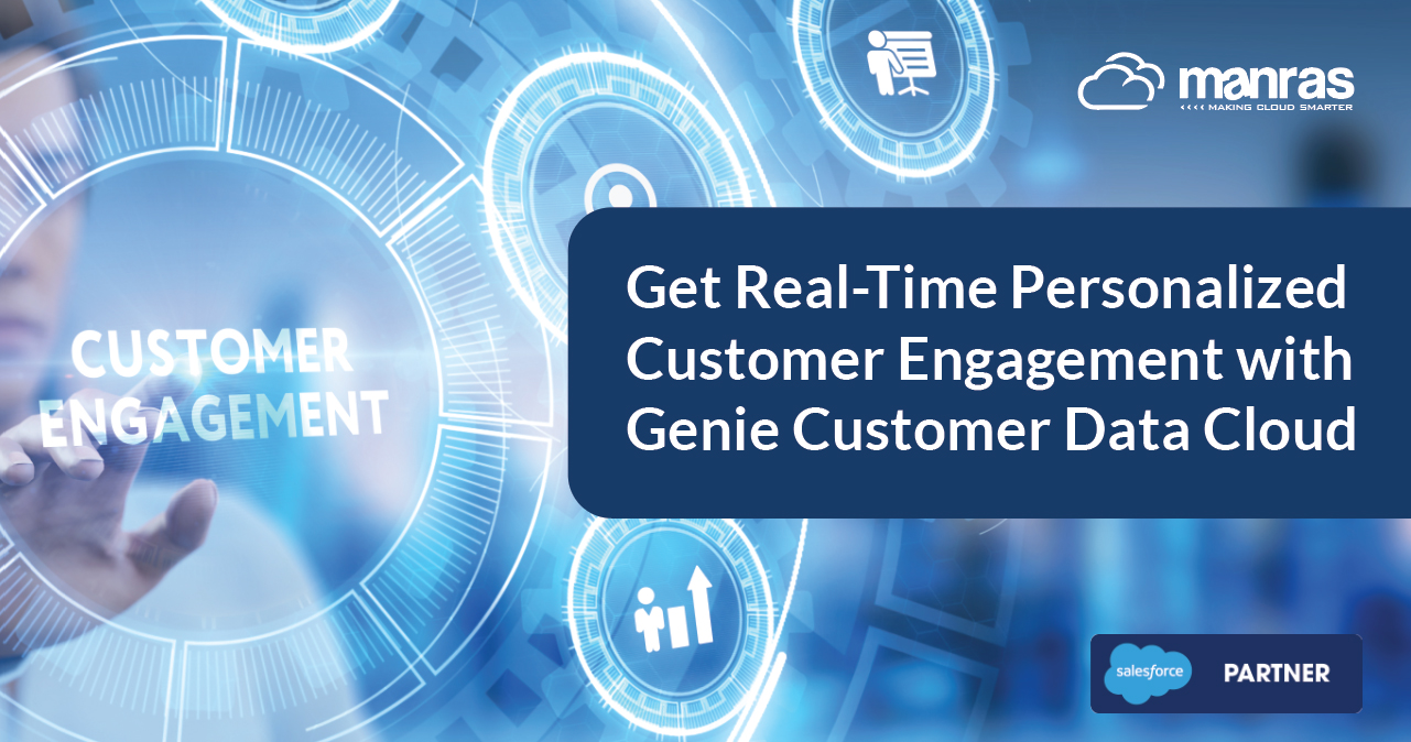 RealTime Personalized Customer Engagement Genie Data Cloud