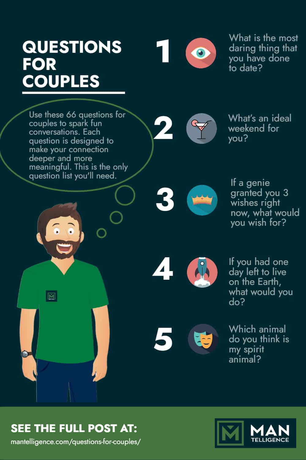 Questions to ask a man you just started hookup Telegraph