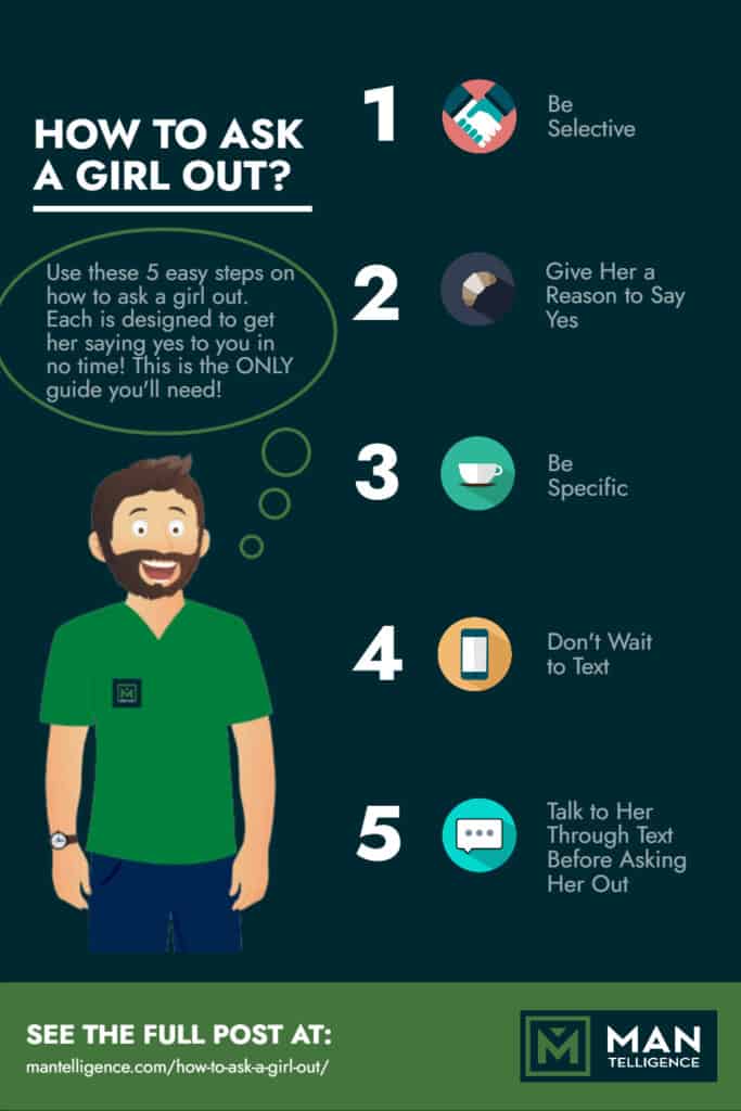 How to Ask a Girl for Her Digits A Comprehensive Guide Siegfried's Blog