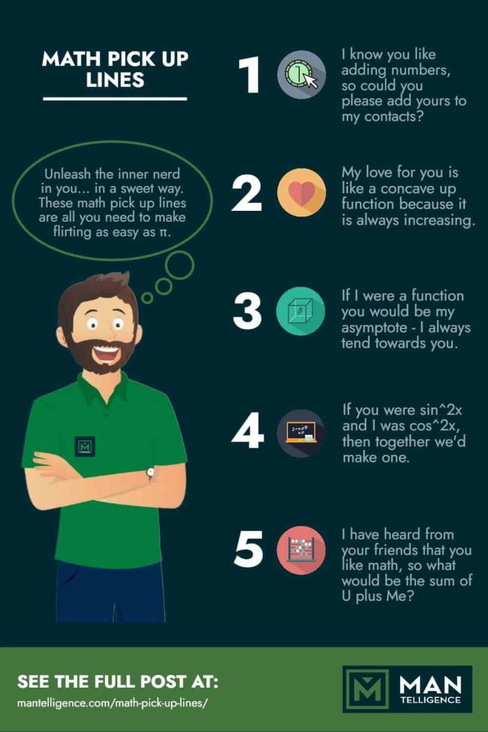 22 Math Pick Up Lines Quality Lines To Make The Angles Right Quickly