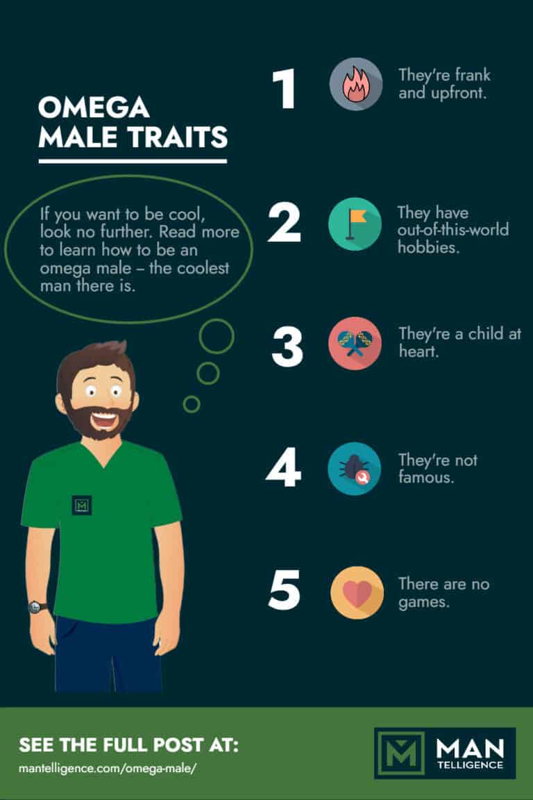 Top 5 Valuable Omega Male Traits Everything You Absolutely Need To Know