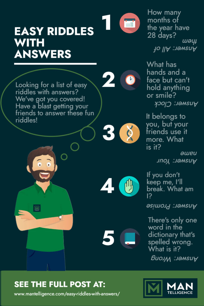 29 Easy Riddles With Answers See A Really Fun List of Questions
