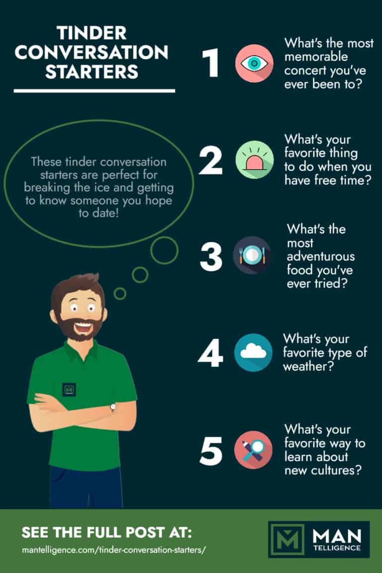 Tinder Conversation Starters 60 Clever And Perfect Ideas To Make Their Day