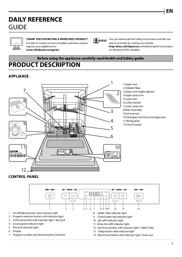 Whirlpool Dishwasher WDF520PADM Manual ManualsLib, 40 OFF