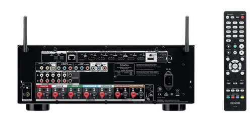 Manual De Utilizare Denon Avr-X2400H (279 Pagini)