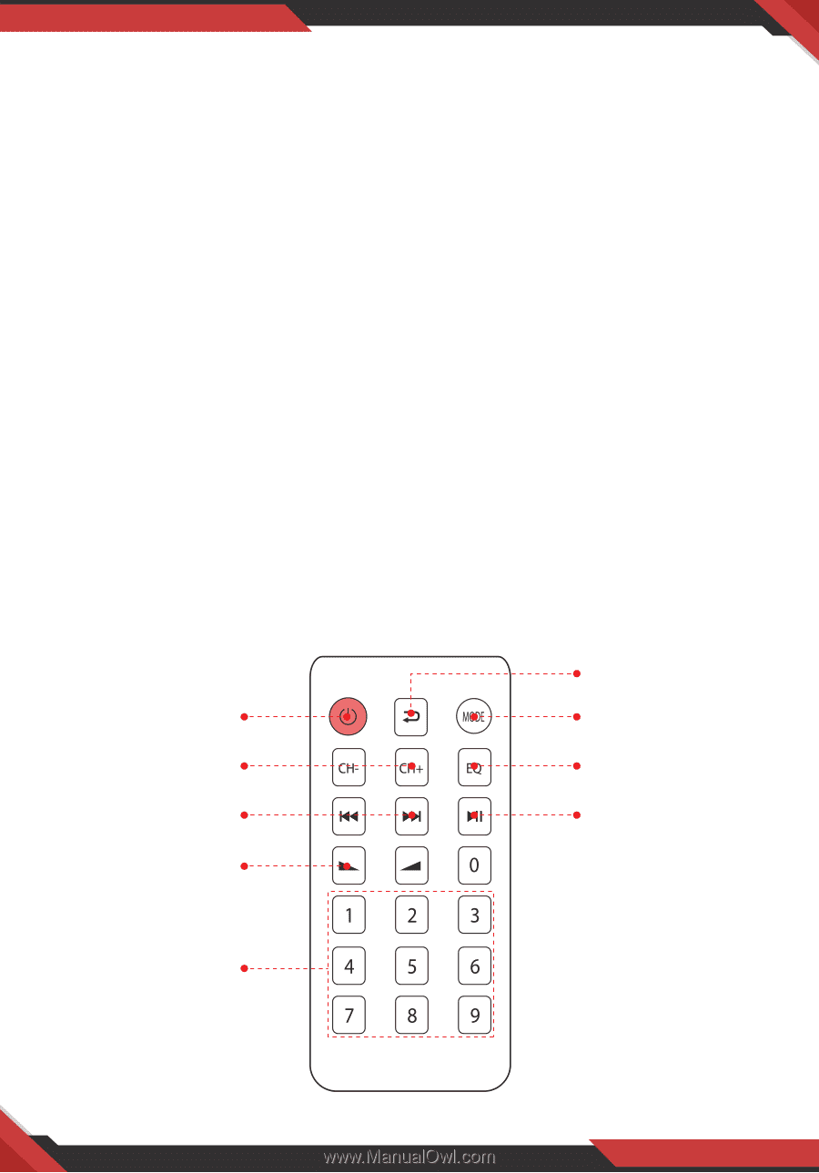 Remote Control | Pyle PDA9HBU | Instruction Manual (Page 9)