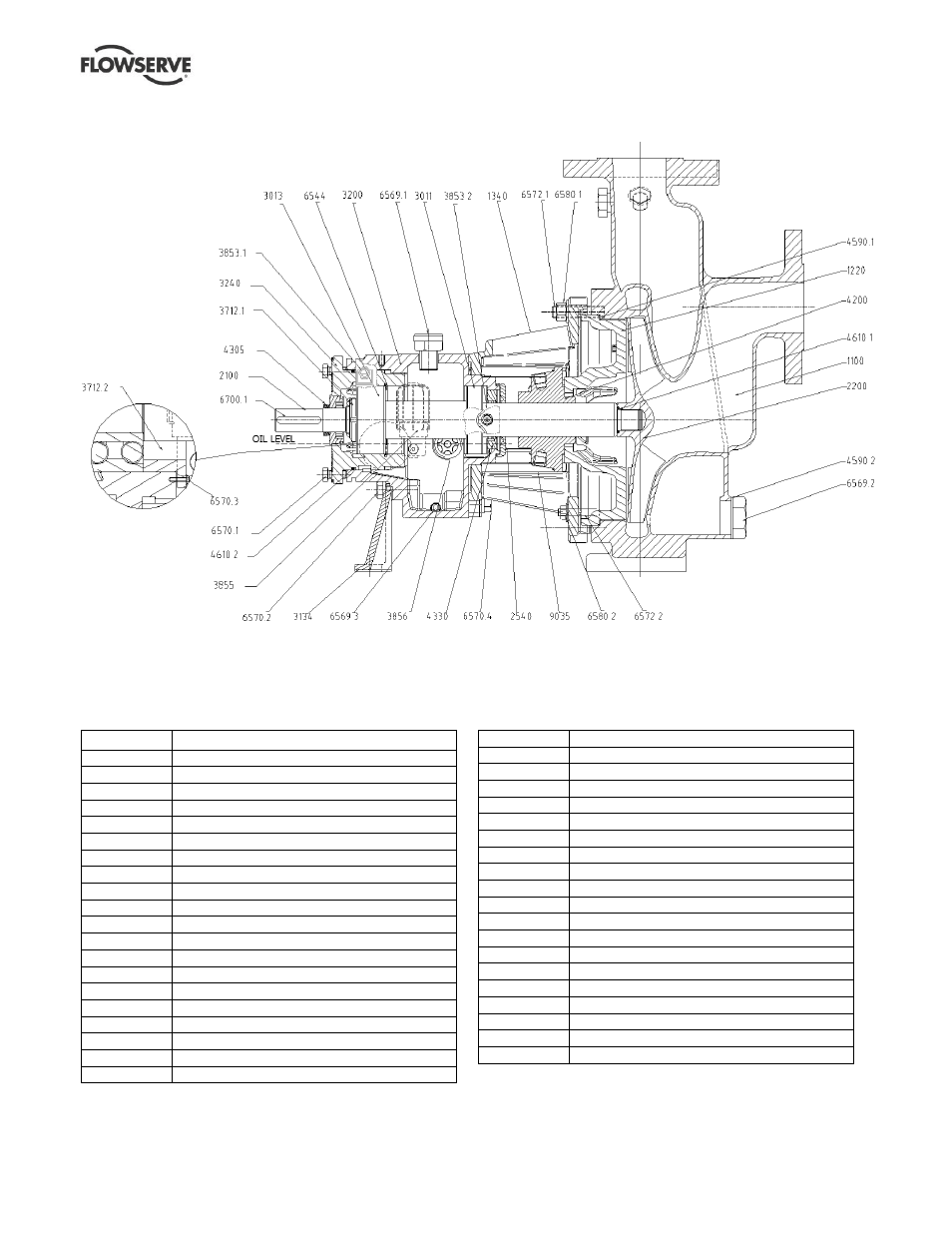 Durco Mark 3 Pump Manual