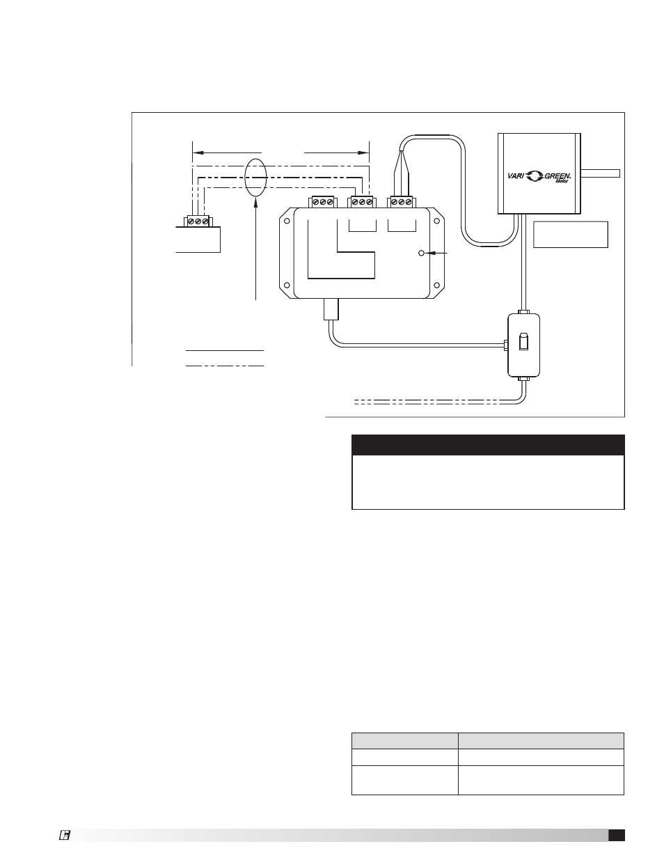 Troubleshooting - remote dial touch remote, Touch remote, Remote dial