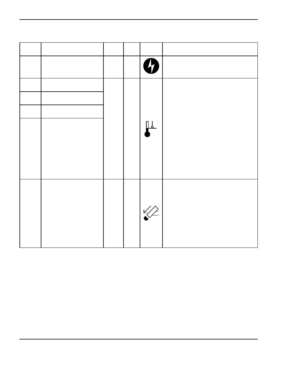 Powermax | Hypertherm Powermax105 Service Manual User Manual | Page 166
