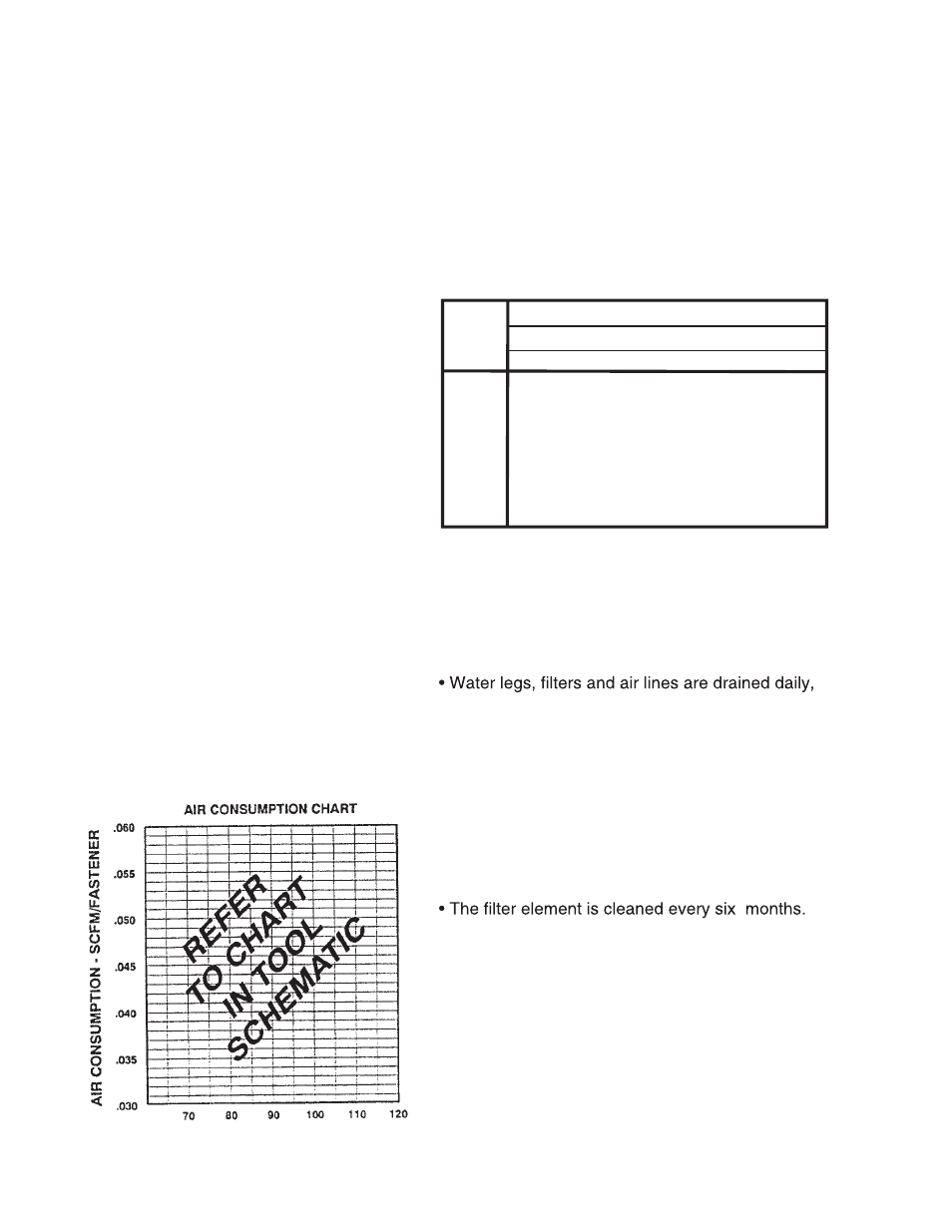 Air systems, Calculating compressor size, Calculated required piping