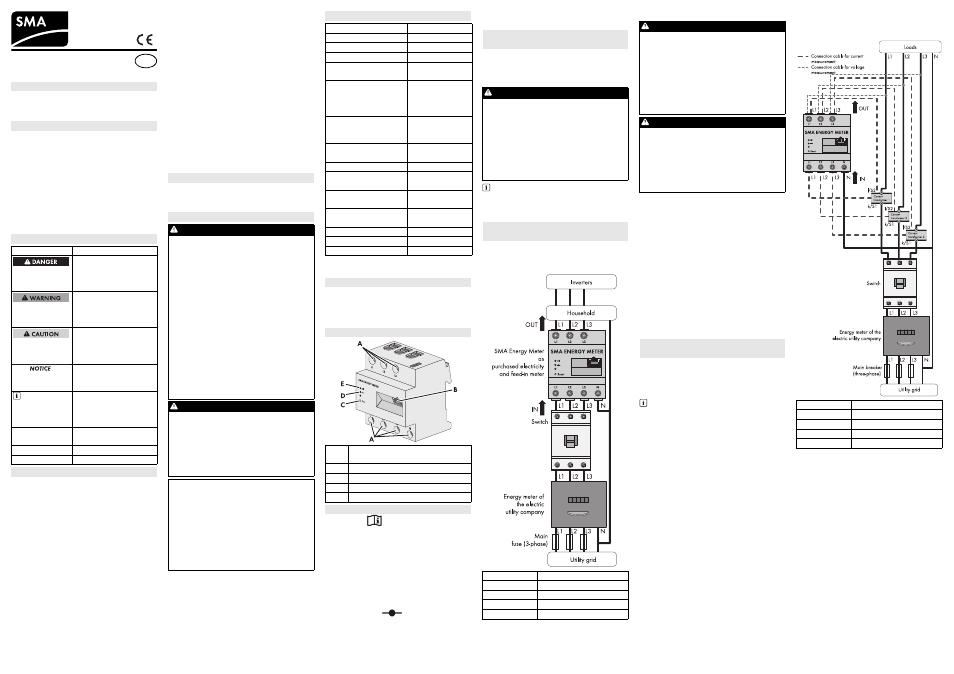 Sma Energy Meter Wiring Diagram Wiring Diagram