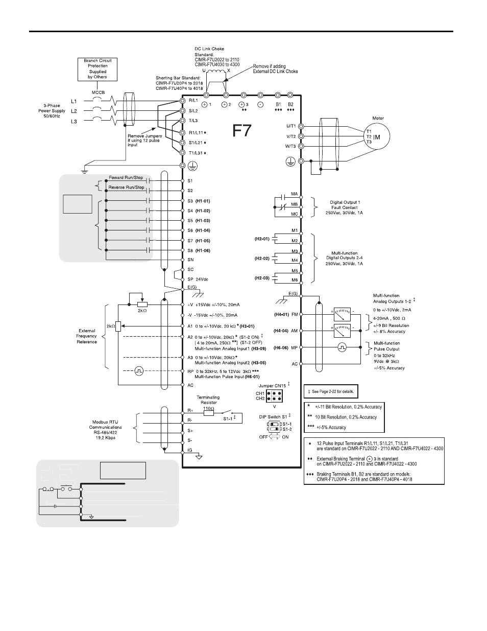 6 main control pcb comparison, Figure 3 f7 connection