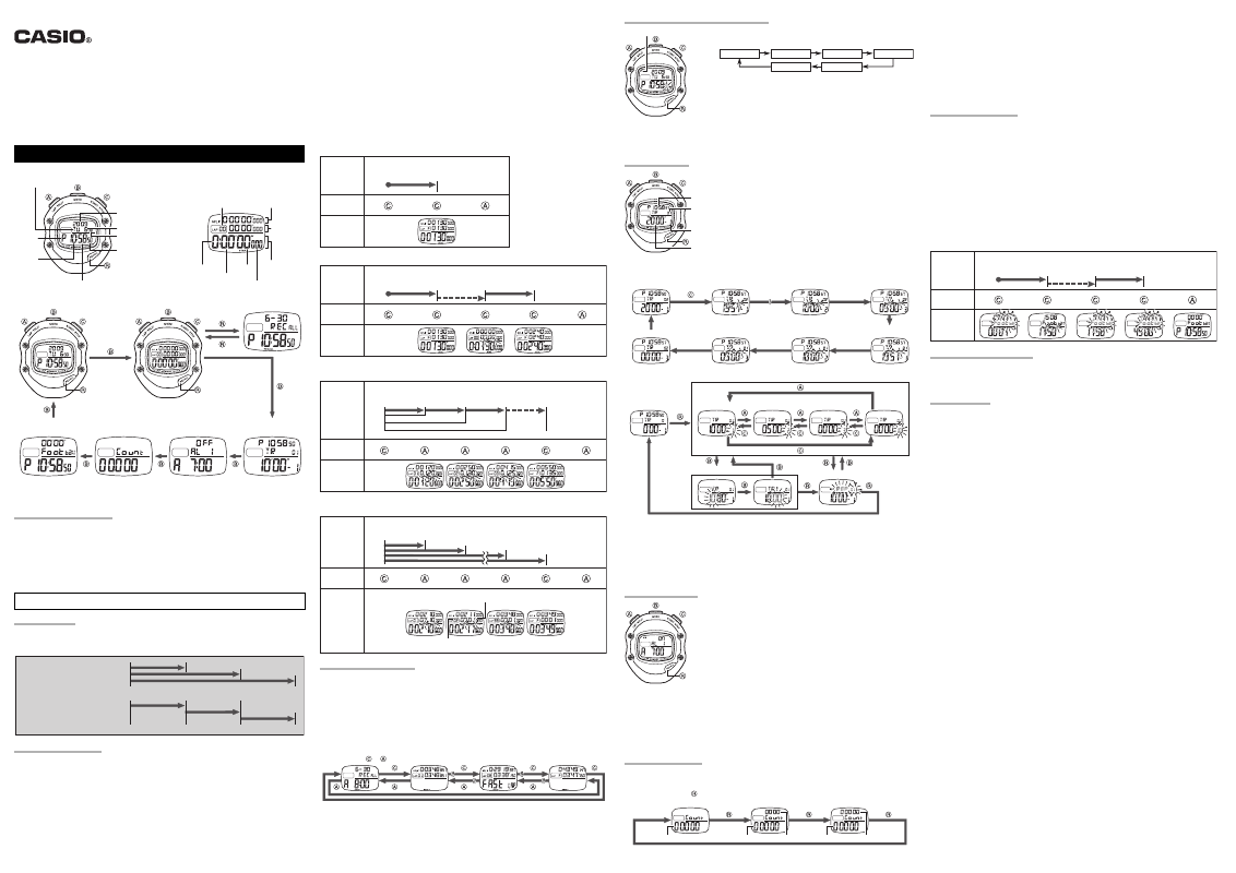 Casio HS80TW User Manual 1 page