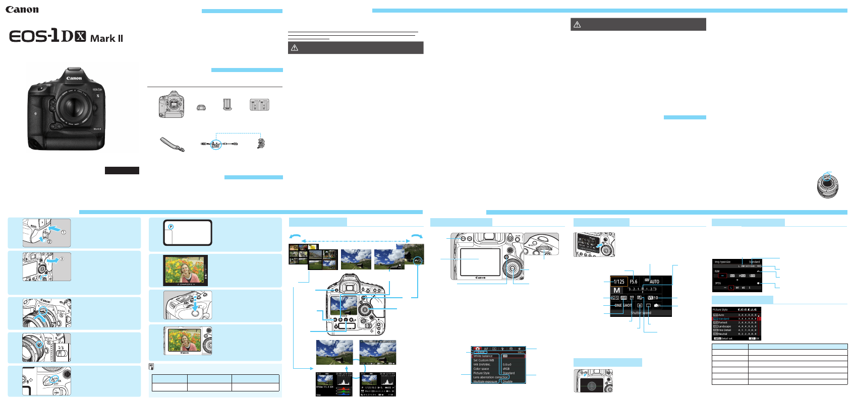 Canon EOS 1D X Mark II User Manual 2 pages
