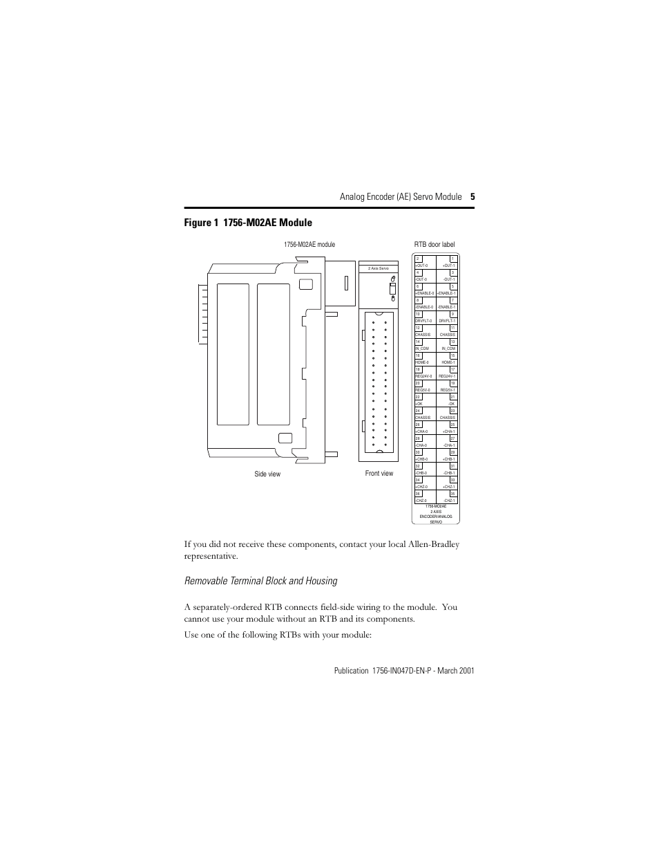 Removable terminal block and housing, Analog encoder (ae) servo module