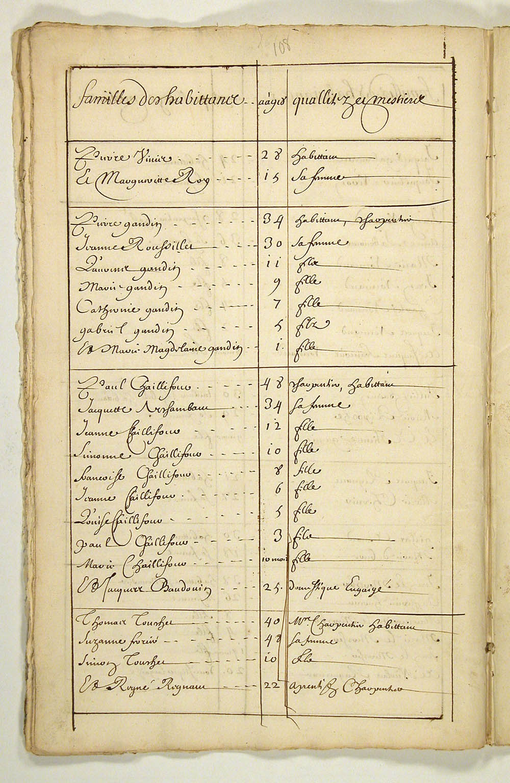 1666 & 1667 New France Census ManyRoads