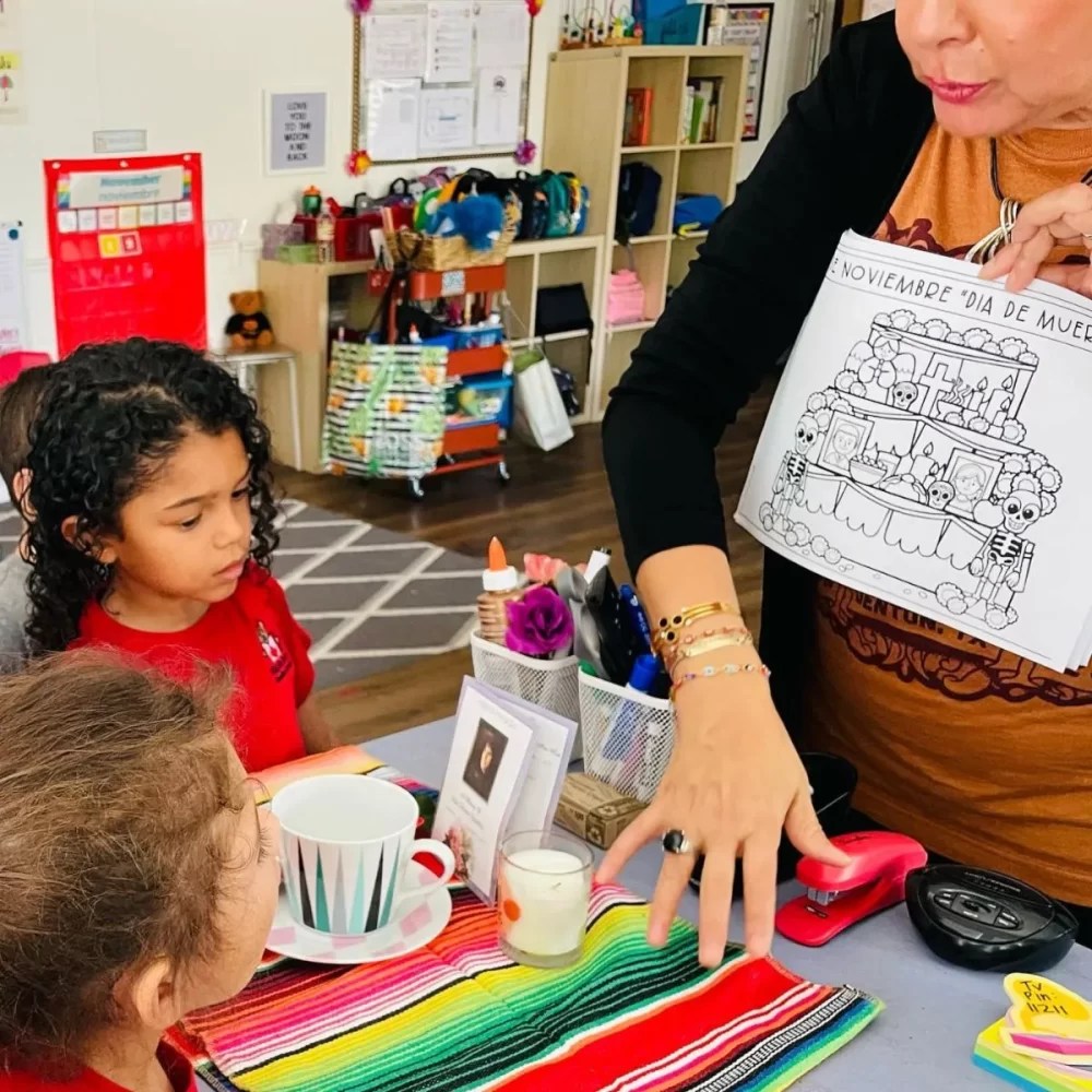 Are Early Learning Centers Profitable? Let’s Explore the Profit