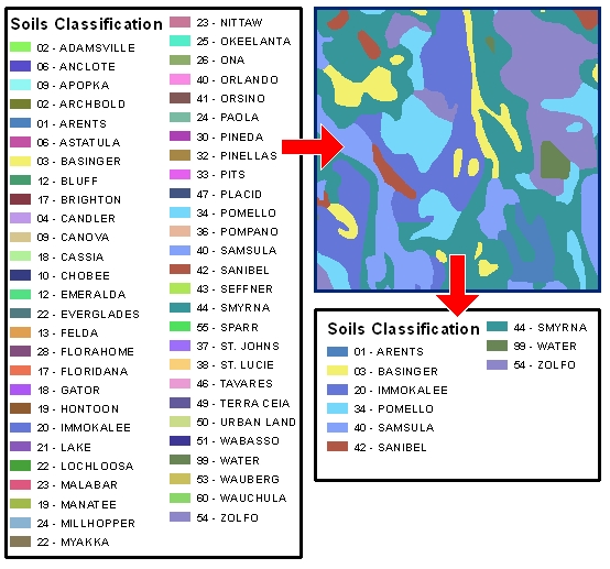 Version 4.1adds a number of new element types to MapLogic Layout