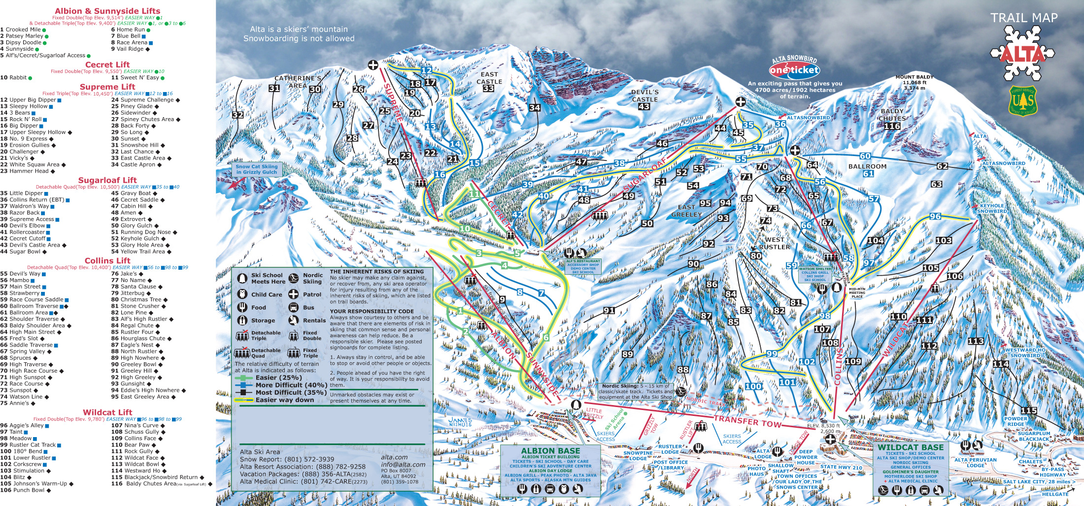 Ski All 6 Ikon Pass Resorts in Utah Visit Utah