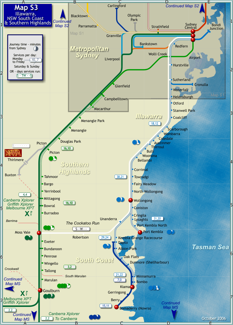 Central Coast Trains