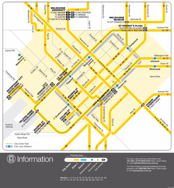 Melbourne Australia Public Transportation Map Melbourne Australia