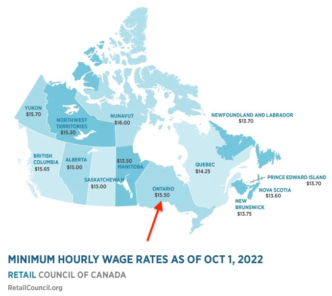 Toronto vs Vancouver [2022] Guide For Immigrants!