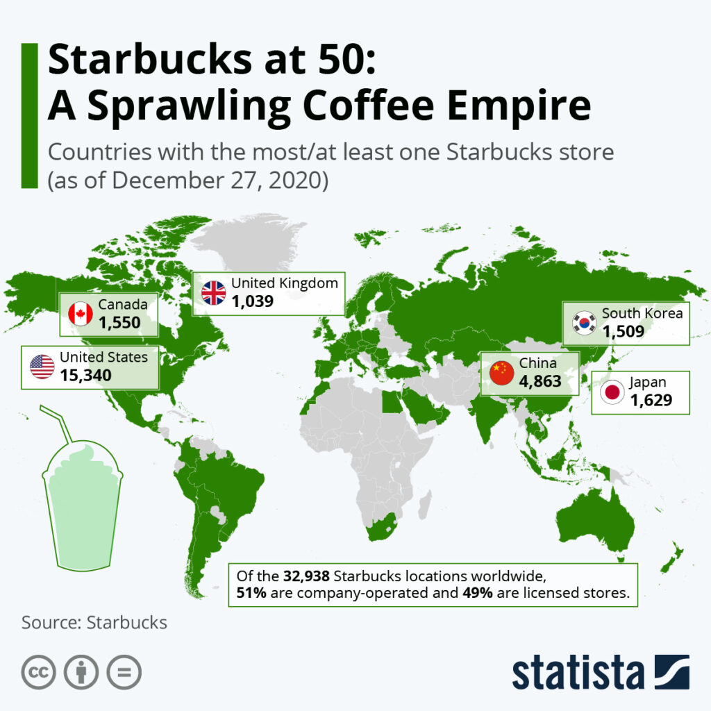 A Map Of Every Starbucks In The World