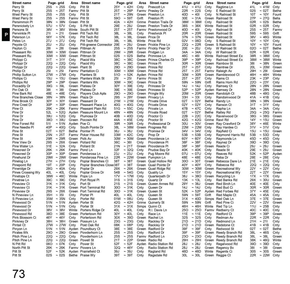 Pitt County, NC Professional Driver Atlas The Map Shop