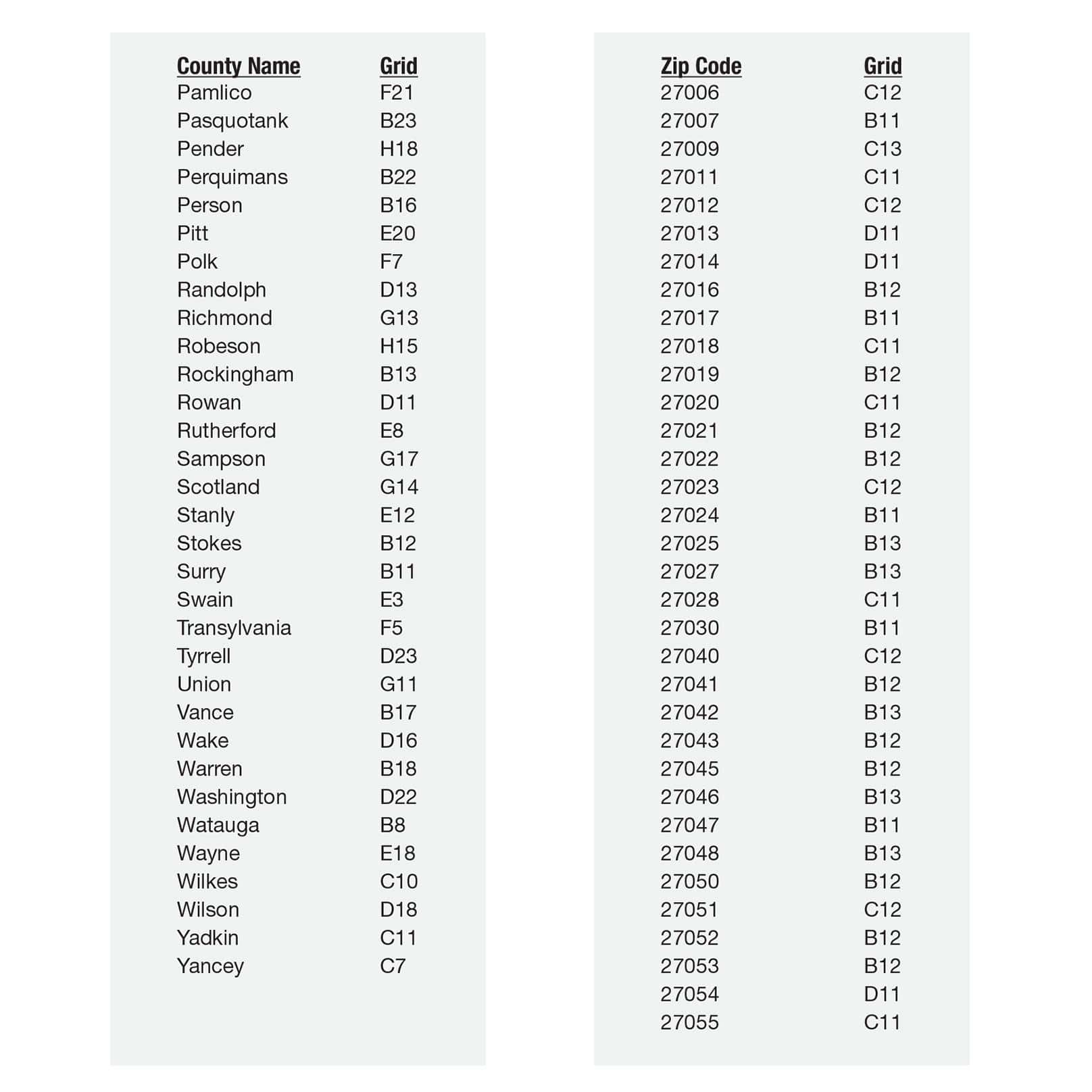 North Carolina Zip Code Wall Map by The Map Shop