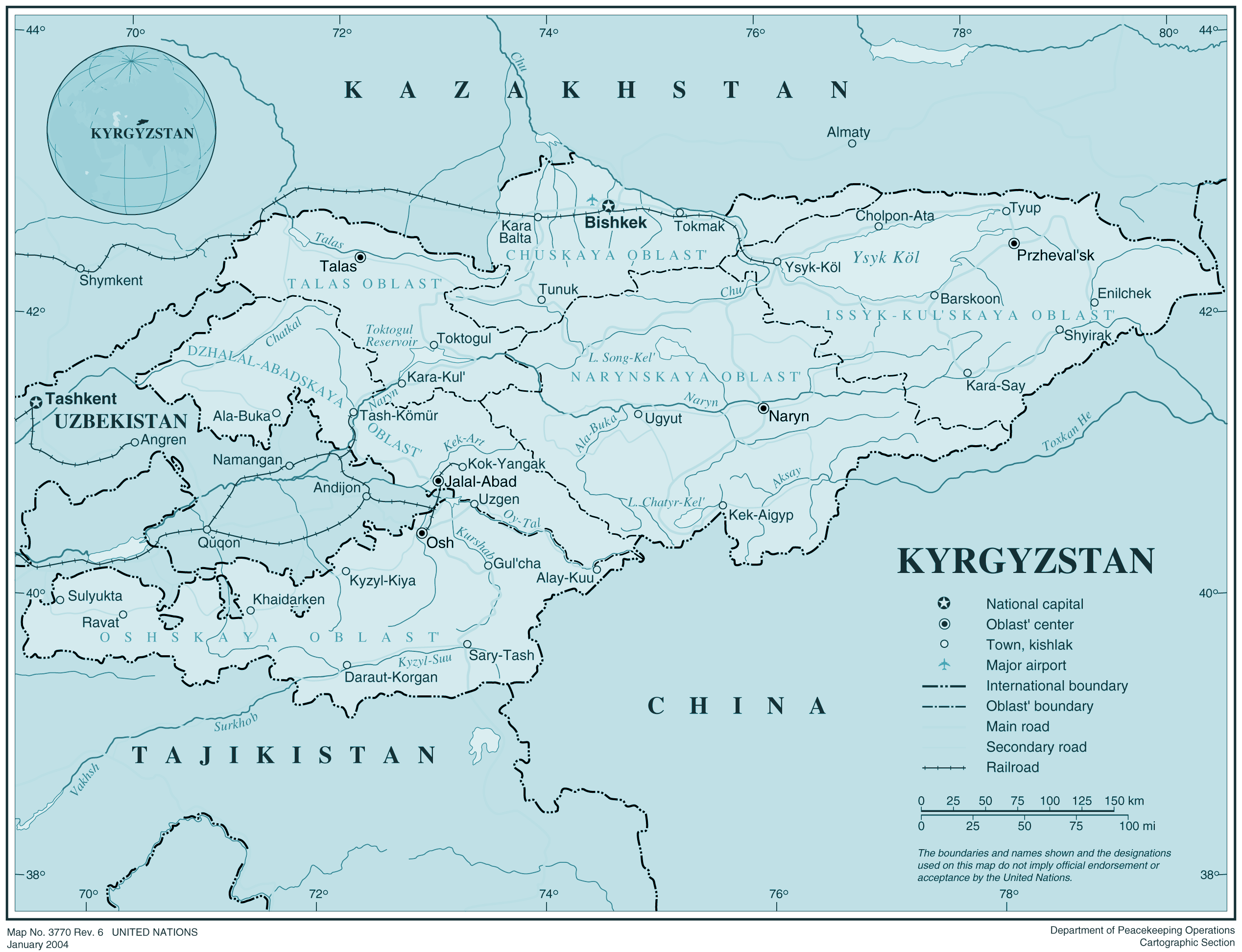 Kyrgyzstan