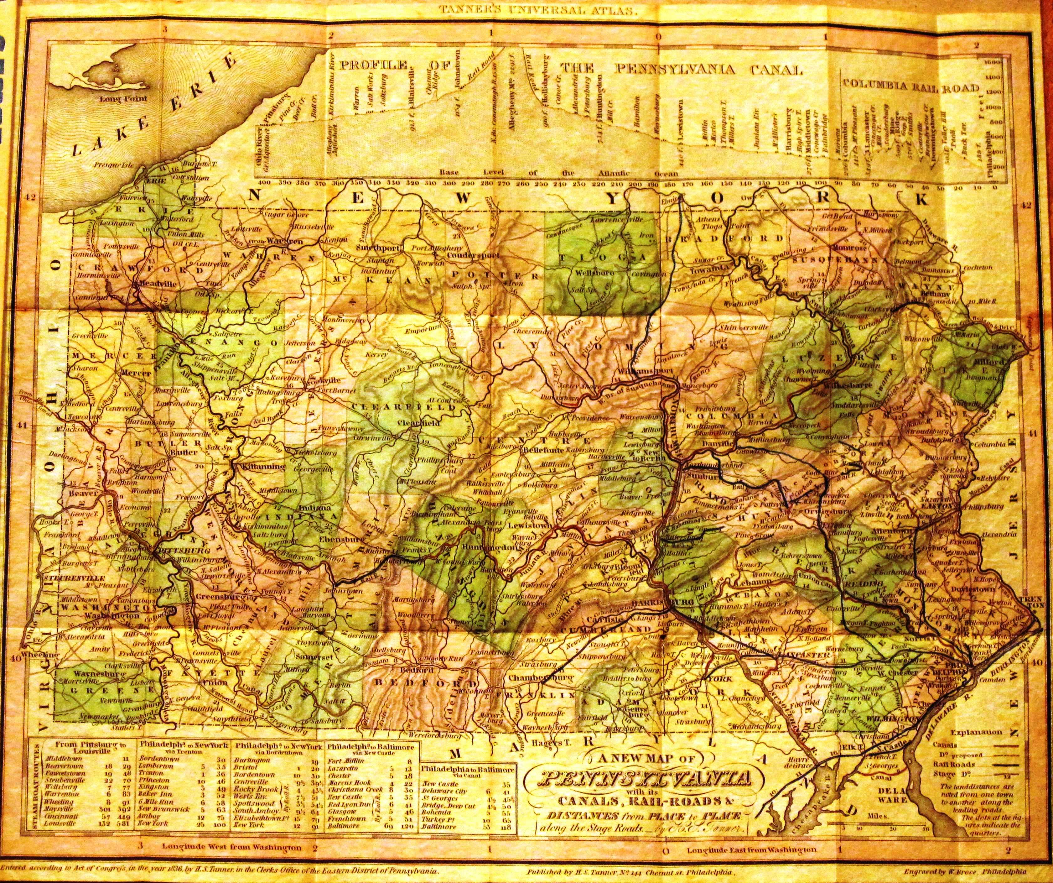 Pennsylvania in Early Pocket Maps