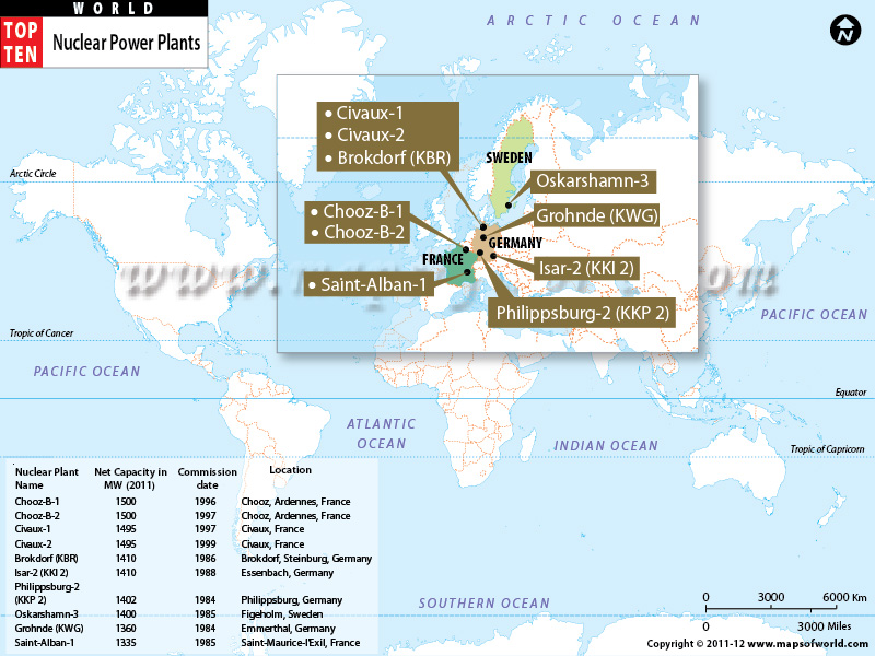 Nuclear Power Plants World Top Ten