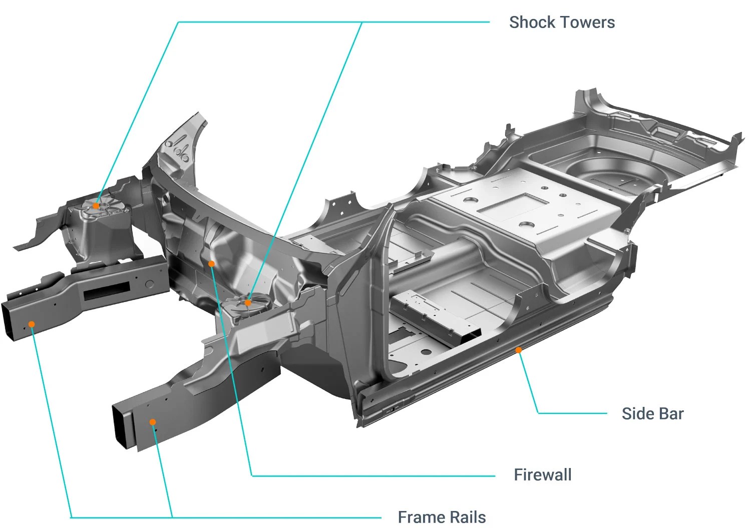 Underbody Inspection Mapvision