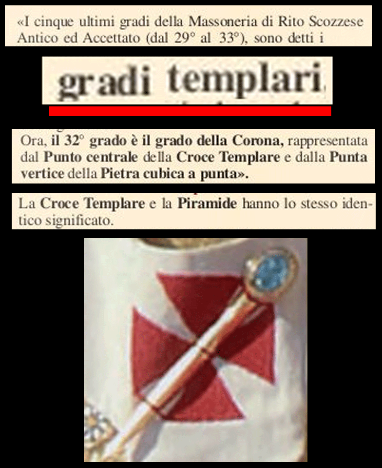 La ROSSA CROCE TEMPLARE