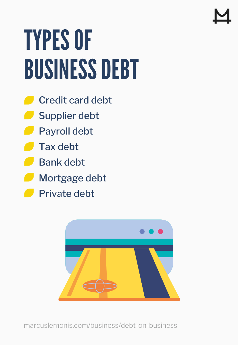 How To Effectively Manage Debt as a Business Business Debt 101