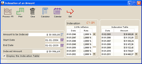 Margill How to calculate Judgments