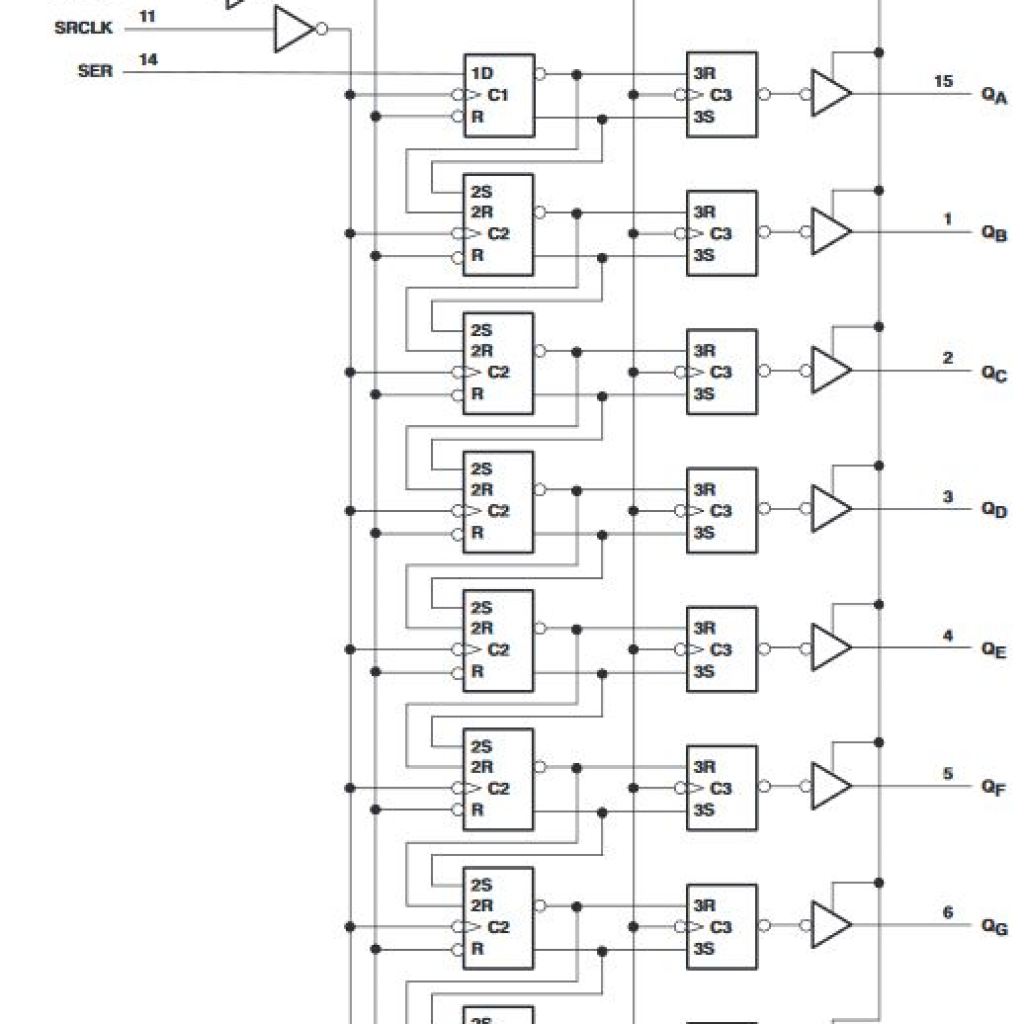 shift register functional block diagram – Marginally Clever Robots