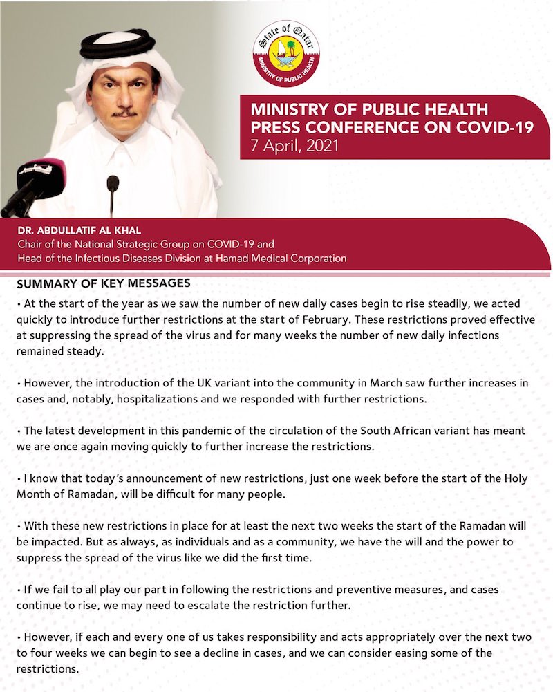 Qatar Quarantine Packages and Travel Policy Musafir Services Haj.